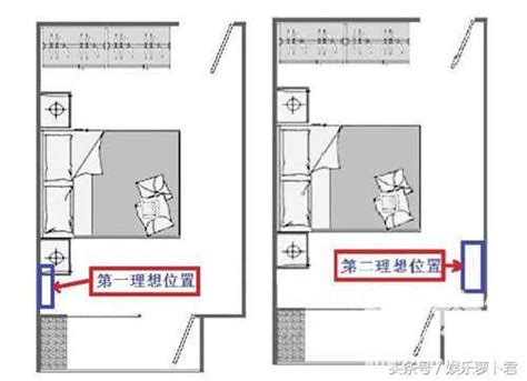 冷氣房間位置|教你找到臥室空調最佳安裝位置